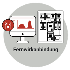 Grafik_cmyk_GrafiK_Fernwirkanbindung_small