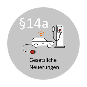 gesetzliche_neuerungen